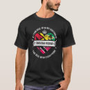 Recherche de guyana tshirts Pays
