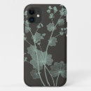 Suche nach die studien iphone hüllen Botanische studie