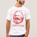 Recherche de anti marxiste Communisme