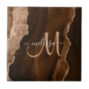 Recherche de monogramme girly carreaux Chic