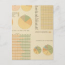 Suche nach bestandteile postkarten Statistisch