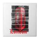 Recherche de téléphone carreaux Vintage