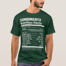 Recherche de condiments tshirts Sauce