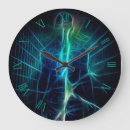 Recherche de énergie horloges Esprit