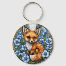 Suche nach fuchs schlüsselanhänger Natur
