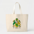 Recherche de manteau sacs Manteau des bras