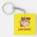 Suche nach comic schlüsselanhänger Hund
