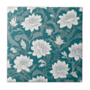 Recherche de jardin asiatique Fleurs