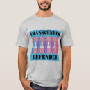 Recherche de binaires tshirts Genre
