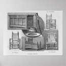 Recherche de relique posters École