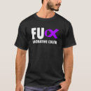 Suche nach schleimhaut tshirts Band