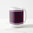 Recherche de montgomery tasses Écossais