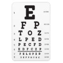Recherche de professions magnets Graphique