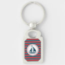 Suche nach star accessoires Segeln