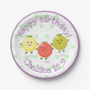 Recherche de cerises assiettes Jardin