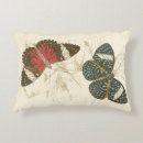 Recherche de papillon décoratif de Insectes