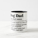 Recherche de chien drôle tasses Pour lui