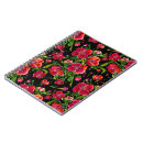 Recherche de poppy carnets Jardin