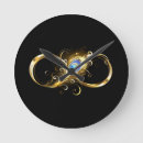 Recherche de éternité horloges Symbole