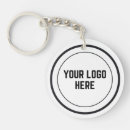 Recherche de emballages porteclés Marque