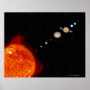Recherche de trouble photographie Exploration d'espace