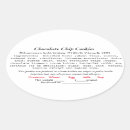 Recherche de salubrité Boulangerie