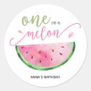 Recherche de melons autocollants Été