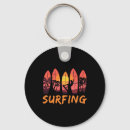 Suche nach surfboard schlüsselanhänger Küstenlinie