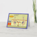 Suche nach lustige wissenschaft karten Lehrer