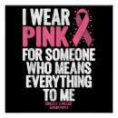 Recherche de cancer sein posters Chasseur