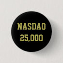 Recherche de bourses badges Marché