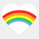 Suche nach vintager tiger aufkleber Retro