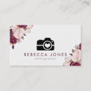 Recherche de camera logo cartes visite Pour elle