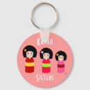 Recherche de fille japonaise porteclés Kokeshi