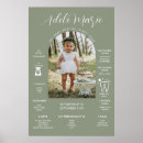 Suche nach meilensteine poster Meilensteine zum geburtstag