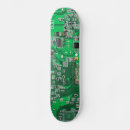 Recherche de geeks skateboards Technologie