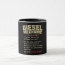 Suche nach diesel tassen Mechanisch