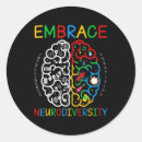 Recherche de neurodiversity autocollants Adhd