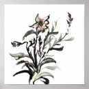 Recherche de chinois traditionnel posters Calligraphie