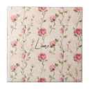 Recherche de douche carreaux Pour elle