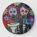 Suche nach durchmesser poster Tot