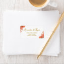 Recherche de labels invitations Floral