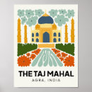 Recherche de index art Illustration