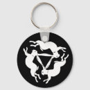 Recherche de tin porteclés Pour tous