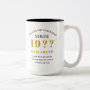Recherche de normes tasses Pour tous