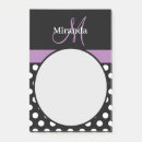 Recherche de points blancs posters Monogramme