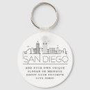 Suche nach san diego schlüsselanhänger Stadt