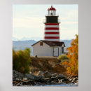 Suche nach warnungen poster Rot