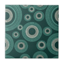 Recherche de circle carreaux Tendance