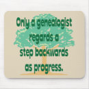 Recherche de généalogie tapis souris Ascendance